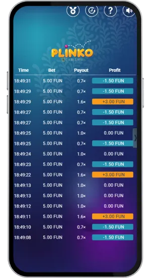 Recent betting history panel