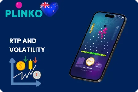 RTP and Volatility in Plinko online New Zealand